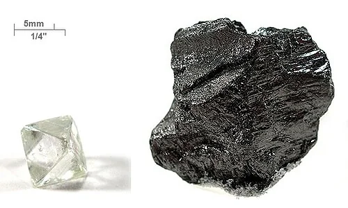Natural graphite mineral specimen