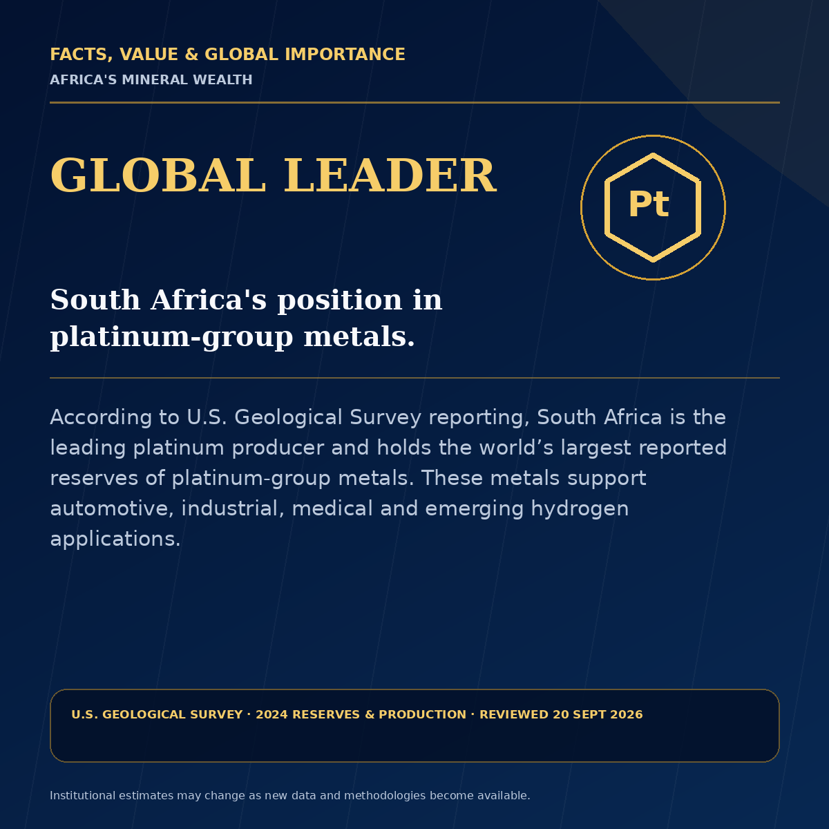 South Africa platinum-group metals fact flyer: global leader, with U.S. Geological Survey source and review details.