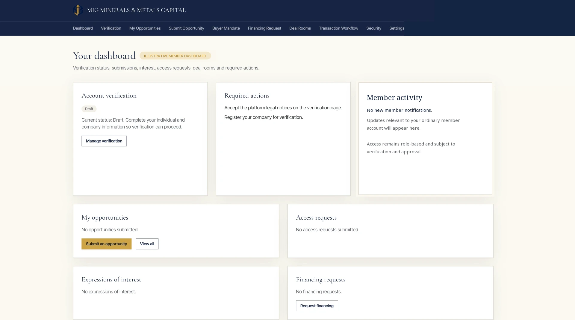Illustrative MIG Minerals and Metals Capital member dashboard.